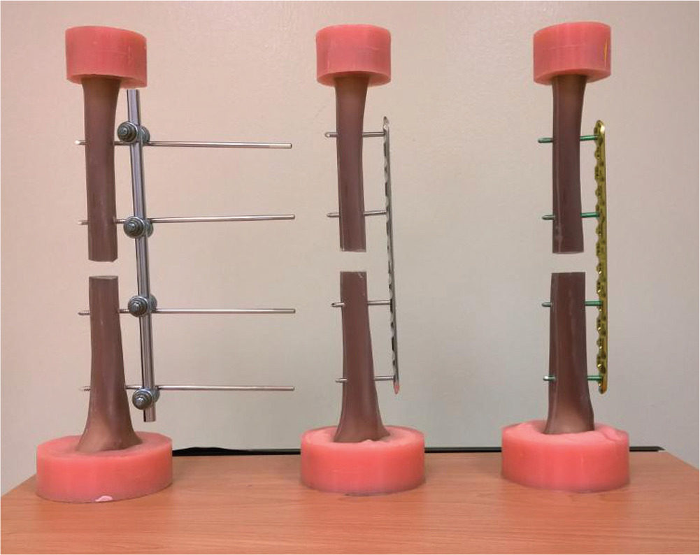 Fig. 1 
            Photograph of constructs potted in dental plaster. Left: unilateral external fixator; middle: externalised stainless steel locking compression plate; right: externalised titanium locking compression plate.
          