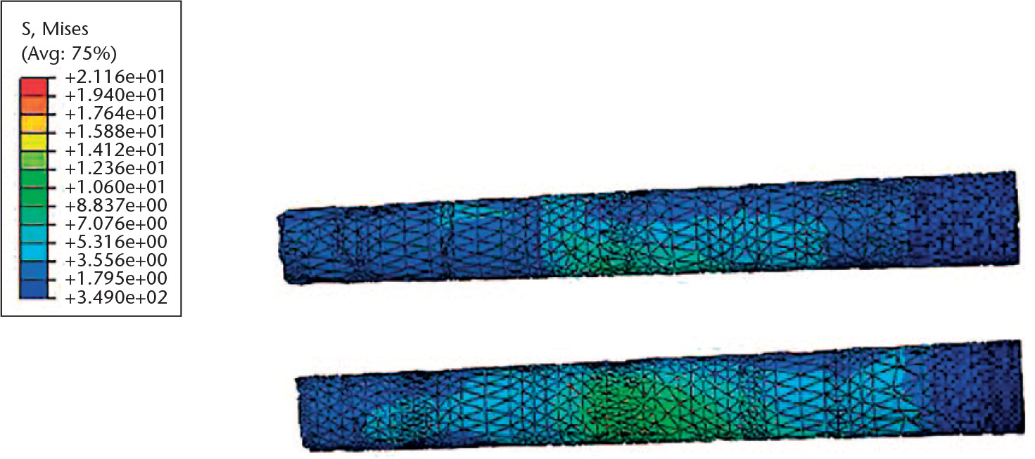 Fig. 4 
            Screw stress nephogram.
          