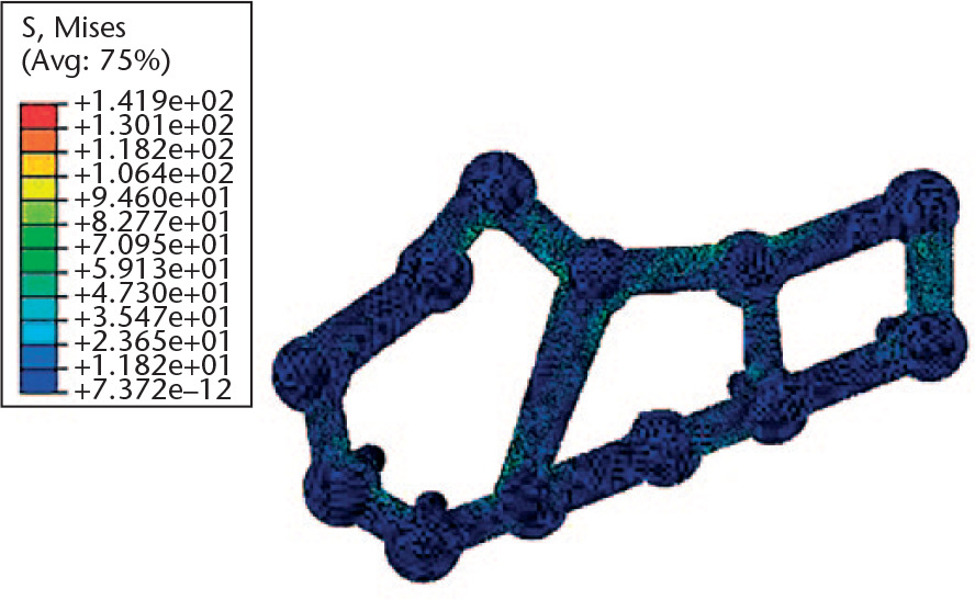 Fig. 5 
            Plate stress nephogram.
          