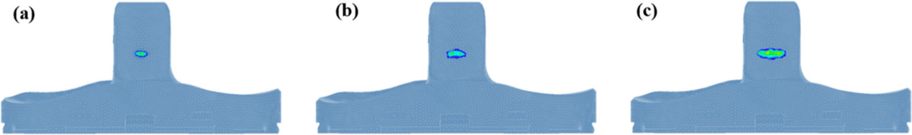 Fig. 4 
            Contact area of the anterior aspect of the tibial post using a finite element (FE) model (anterior view). a) Posterior tibial slope (PTS) of 6°, (b) PTS of 8°, (c) PTS of 10°.
          