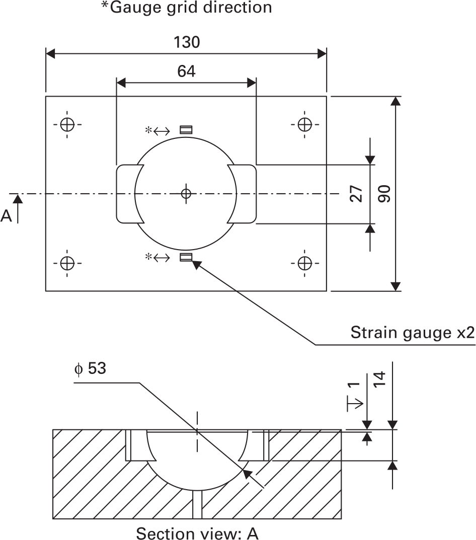 Fig. 2 
            Synthetic bone cavity geometry and strain gauge placement.
          