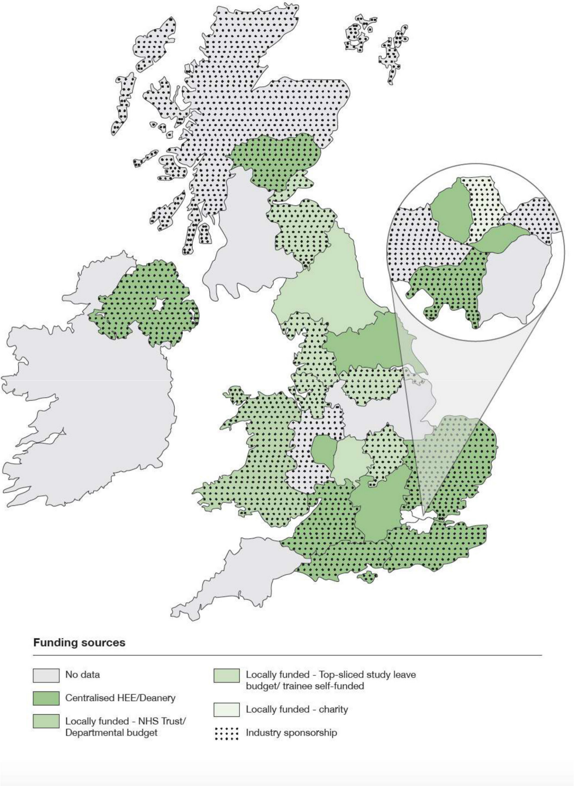 Fig. 2 
            Sources of funding for simulation training.
          