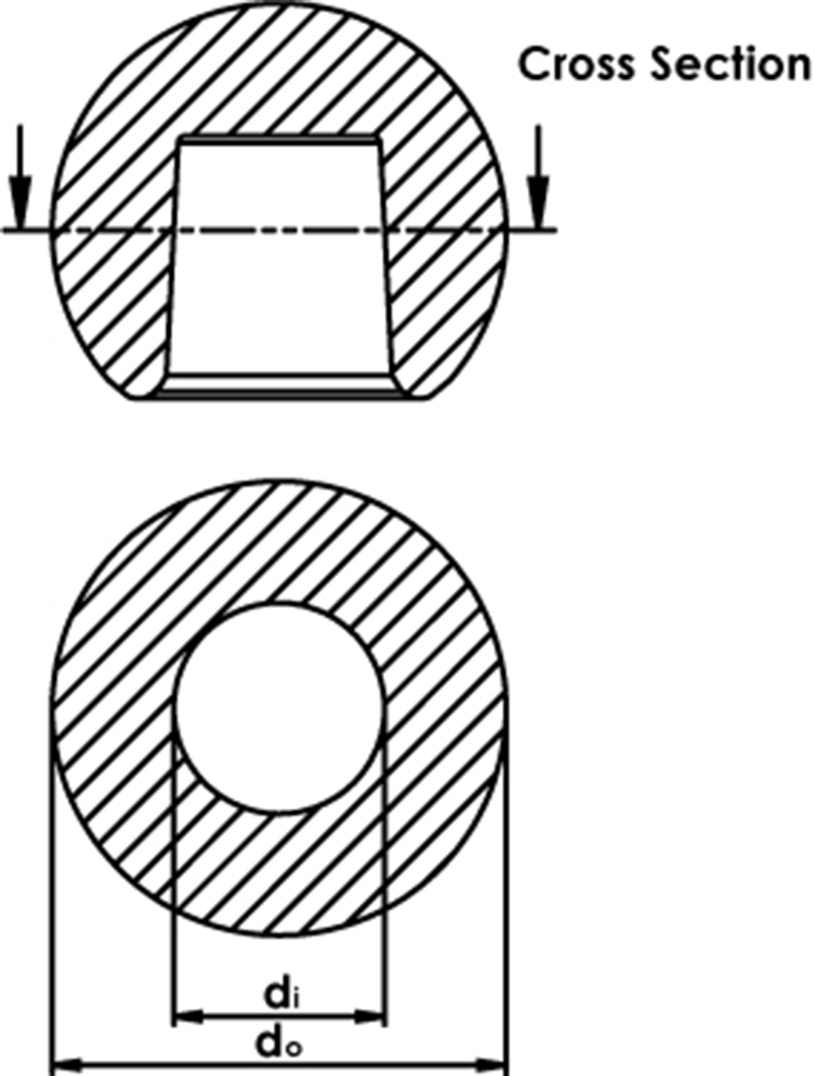 Fig. 12 
          Cross section of the femoral head through the taper, identifying the inner diameter (di) taken as the taper diameter, and outer diameter (do) taken as the articular diameter.
        