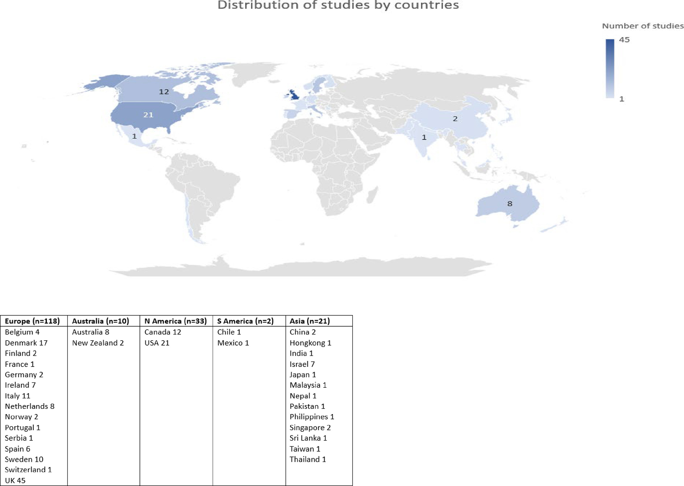 Fig. 2 
          Mapping evidence by countries in which the studies were originally conducted.
        